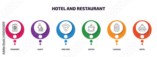 hotel and restaurant infographic element with outline icons and 6 step or option. hotel and restaurant icons such as passport, guest, free wifi, coffee, luggage, hotel vector.