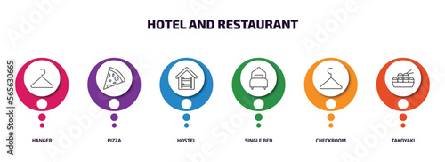 hotel and restaurant infographic element with outline icons and 6 step or option. hotel and restaurant icons such as hanger, pizza, hostel, single bed, checkroom, takoyaki vector.