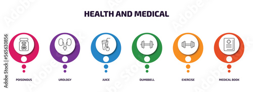 health and medical infographic element with outline icons and 6 step or option. health and medical icons such as poisonous, urology, juice, dumbbell, exercise, medical book vector.
