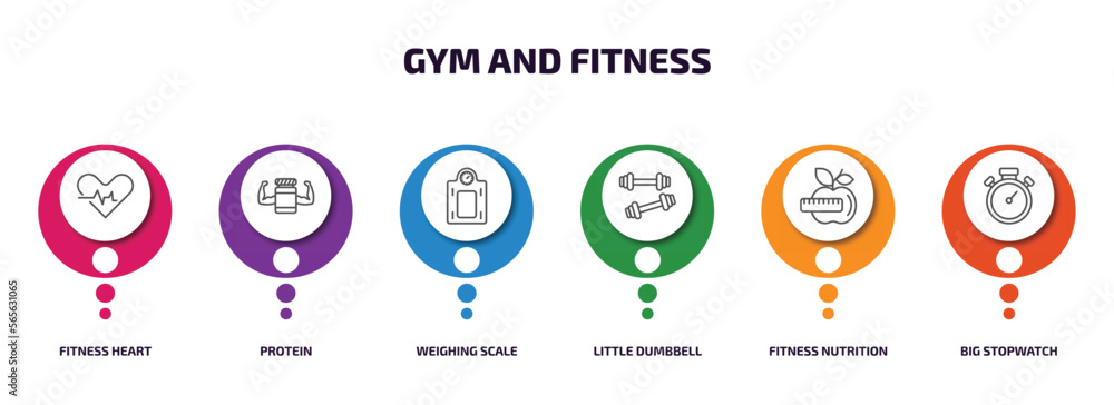 gym and fitness infographic element with outline icons and 6 step or option. gym and fitness icons such as fitness heart, protein, weighing scale, little dumbbell, nutrition, big stopwatch vector. gym and fitness infographic element with outline icons and 6 step or option. gym and fitness icons such as fitness heart, protein, weighing scale, little dumbbell, nutrition, big stopwatch vector.