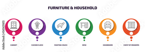 furniture & household infographic element with outline icons and 6 step or option. furniture & household icons such as cabinet, cuckoo clock, fainting couch, desk, headboard, chest of drawers