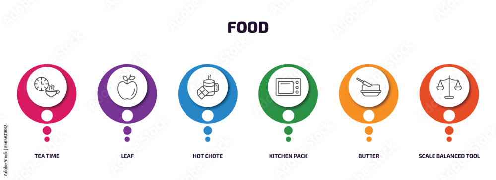 food infographic element with outline icons and 6 step or option. food icons such as tea time, leaf, hot chote, kitchen pack, butter, scale balanced tool vector. food infographic element with outline icons and 6 step or option. food icons such as tea time, leaf, hot chote, kitchen pack, butter, scale balanced tool vector.