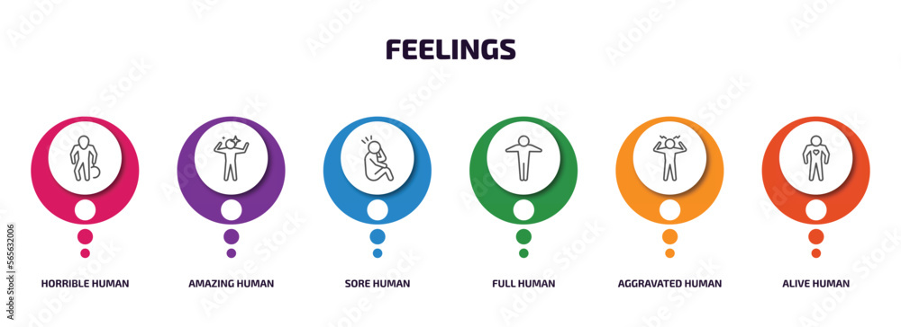 feelings infographic element with outline icons and 6 step or option. feelings icons such as horrible human, amazing human, sore human, full aggravated alive vector. feelings infographic element with outline icons and 6 step or option. feelings icons such as horrible human, amazing human, sore human, full aggravated alive vector.