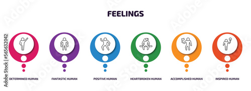 feelings infographic element with outline icons and 6 step or option. feelings icons such as determined human, fantastic human, positive human, heartbroken accomplished inspired vector.
