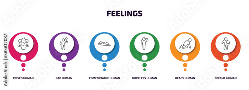 feelings infographic element with outline icons and 6 step or option. feelings icons such as pissed human, bad human, comfortable human, hopeless ready special vector.