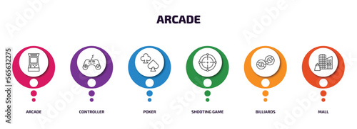 arcade infographic element with outline icons and 6 step or option. arcade icons such as arcade, controller, poker, shooting game, billiards, mall vector.