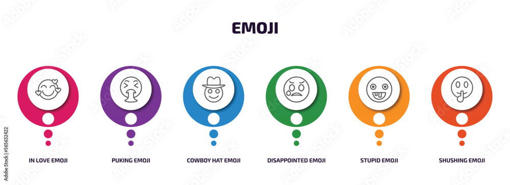 emoji infographic element with outline icons and 6 step or option. emoji icons such as in love emoji, puking cowboy hat disappointed stupid shushing vector.