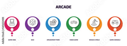arcade infographic element with outline icons and 6 step or option. arcade icons such as game hine, dice, amusement park, video game, whack a mole, game console vector.