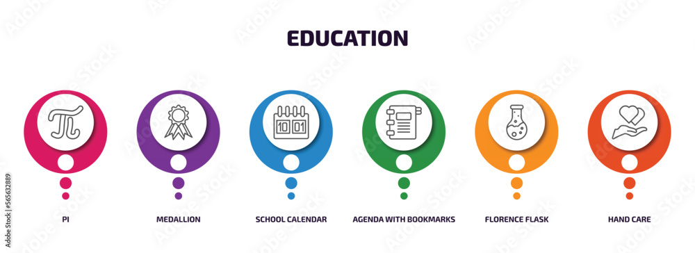 education infographic element with outline icons and 6 step or option. education icons such as pi, medallion, school calendar, agenda with bookmarks, florence flask, hand care vector. education infographic element with outline icons and 6 step or option. education icons such as pi, medallion, school calendar, agenda with bookmarks, florence flask, hand care vector.
