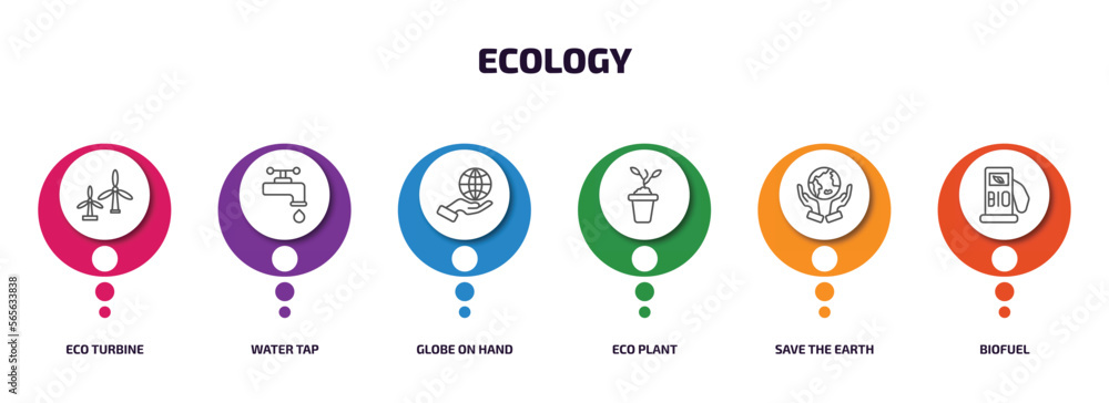 ecology infographic element with outline icons and 6 step or option. ecology icons such as eco turbine, water tap, globe on hand, eco plant, save the earth, biofuel vector. ecology infographic element with outline icons and 6 step or option. ecology icons such as eco turbine, water tap, globe on hand, eco plant, save the earth, biofuel vector.