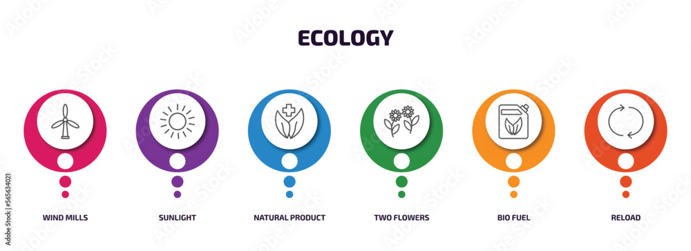 ecology infographic element with outline icons and 6 step or option. ecology icons such as wind mills, sunlight, natural product, two flowers, bio fuel, reload vector. ecology infographic element with outline icons and 6 step or option. ecology icons such as wind mills, sunlight, natural product, two flowers, bio fuel, reload vector.