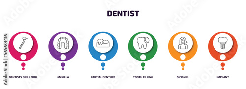 dentist infographic element with outline icons and 6 step or option. dentist icons such as dentists drill tool, maxilla, partial denture, tooth filling, sick girl, implant vector.