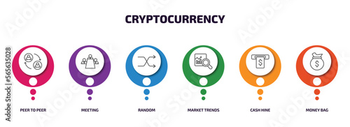cryptocurrency infographic element with outline icons and 6 step or option. cryptocurrency icons such as peer to peer, meeting, random, market trends, cash hine, money bag vector.