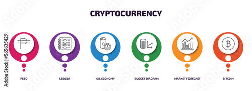 cryptocurrency infographic element with outline icons and 6 step or option. cryptocurrency icons such as peso, ledger, oil economy, budget diagram, market forecast, bitcoin vector.