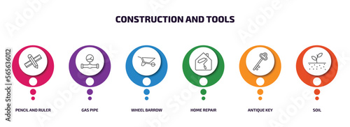 construction and tools infographic element with outline icons and 6 step or option. construction and tools icons such as pencil ruler, gas pipe, wheel barrow, home repair, antique key, soil vector.