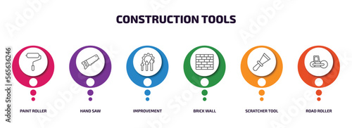 construction tools infographic element with outline icons and 6 step or option. construction tools icons such as paint roller, hand saw, improvement, brick wall, scratcher tool, road roller vector.