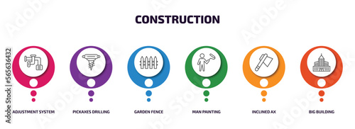 construction infographic element with outline icons and 6 step or option. construction icons such as adjustment system, pickaxes drilling, garden fence, man painting, inclined ax, big building
