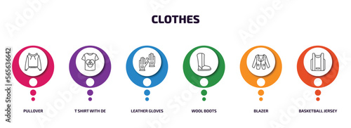 clothes infographic element with outline icons and 6 step or option. clothes icons such as pullover, t shirt with de, leather gloves, wool boots, blazer, basketball jersey vector.