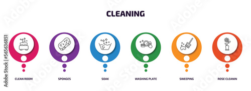 cleaning infographic element with outline icons and 6 step or option. cleaning icons such as clean room, sponges, soak, washing plate, sweeping, rose cleanin vector.