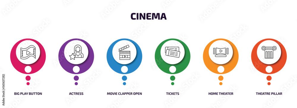 cinema infographic element with outline icons and 6 step or option. cinema icons such as big play button, actress, movie clapper open, tickets, home theater, theatre pillar vector. cinema infographic element with outline icons and 6 step or option. cinema icons such as big play button, actress, movie clapper open, tickets, home theater, theatre pillar vector.