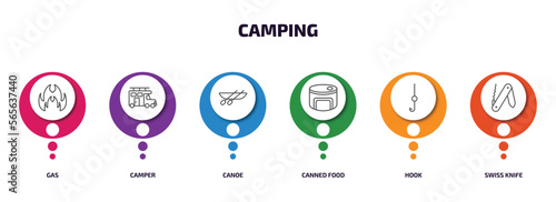 camping infographic element with outline icons and 6 step or option. camping icons such as gas, camper, canoe, canned food, hook, swiss knife vector.