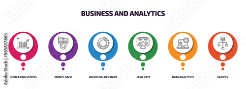 business and analytics infographic element with outline icons and 6 step or option. business and analytics icons such as increasing stocks, money back, round value chart, hash rate, data analytics,