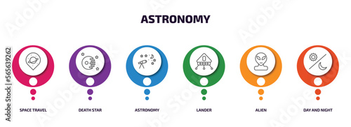 astronomy infographic element with outline icons and 6 step or option. astronomy icons such as space travel, death star, astronomy, lander, alien, day and night vector.