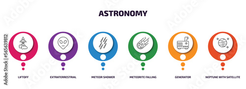 astronomy infographic element with outline icons and 6 step or option. astronomy icons such as liftoff, extraterrestrial, meteor shower, meteorite falling, generator, neptune with satellite vector.