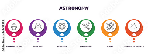 astronomy infographic element with outline icons and 6 step or option. astronomy icons such as astranaut helmet, ufo flying, simulator, space station, pulsar, triangulam australe vector. photo