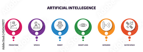 artificial intellegence infographic element with outline icons and 6 step or option. artificial intellegence icons such as prediction, speech, robot, smart lens, infrared, outer space vector.