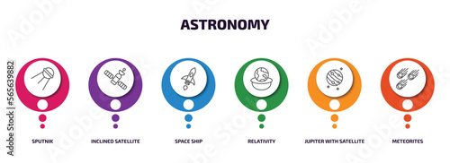 astronomy infographic element with outline icons and 6 step or option. astronomy icons such as sputnik, inclined satellite, space ship, relativity, jupiter with satellite, meteorites vector.
