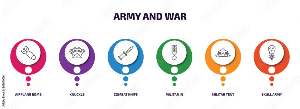 army and war infographic element with outline icons and 6 step or option. army and war icons such as airplane bomb, knuckle, combat knife, militar in, militar tent, skull army vector. army and war infographic element with outline icons and 6 step or option. army and war icons such as airplane bomb, knuckle, combat knife, militar in, militar tent, skull army vector.