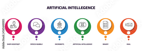 artificial intellegence infographic element with outline icons and 6 step or option. artificial intellegence icons such as shop assistant, speech bubble, microbots, artificial intelligence, binary,
