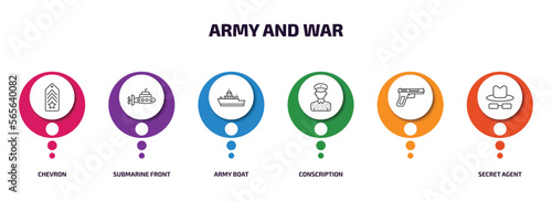 army and war infographic element with outline icons and 6 step or option. army and war icons such as chevron, submarine front view, army boat, conscription, , secret agent vector.