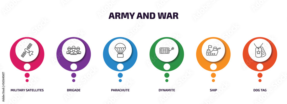 army and war infographic element with outline icons and 6 step or option. army and war icons such as military satellites, brigade, parachute, dynamite, ship, dog tag vector. army and war infographic element with outline icons and 6 step or option. army and war icons such as military satellites, brigade, parachute, dynamite, ship, dog tag vector.