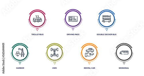 public transportation outline icons with infographic template. thin line icons such as trolleybus, driving pass, double decker bus, harbor, 4wd, rental car, monorail vector.