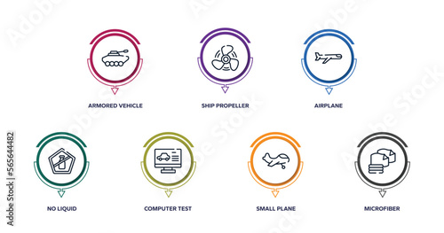 car wash outline icons with infographic template. thin line icons such as armored vehicle, ship propeller, airplane, no liquid, computer test, small plane, microfiber vector.