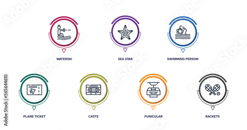 summer outline icons with infographic template. thin line icons such as waterski, sea star, swimming person, plane ticket, caste, funicular, rackets vector.