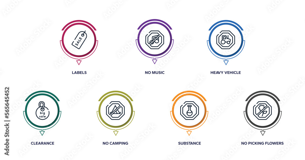 signal and prohibitions outline icons with infographic template. thin line icons such as labels, no music, heavy vehicle, clearance, no camping, substance, no picking flowers vector.