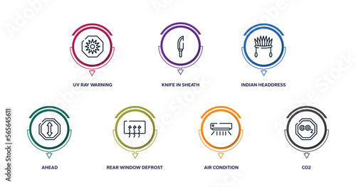 universal warning signals outline icons with infographic template. thin line icons such as uv ray warning, knife in sheath, indian headdress, ahead, rear window defrost, air condition, co2 vector.