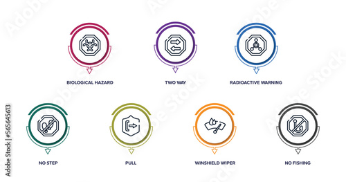 pictograms outline icons with infographic template. thin line icons such as biological hazard, two way, radioactive warning, no step, pull, winshield wiper, no fishing vector.