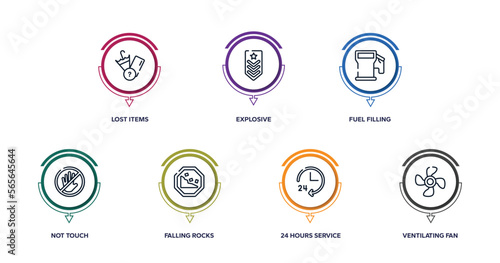 car dashboard signals outline icons with infographic template. thin line icons such as lost items, explosive, fuel filling, not touch, falling rocks, 24 hours service, ventilating fan vector.