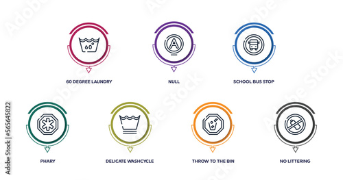 indications outline icons with infographic template. thin line icons such as 60 degree laundry, null, school bus stop, phary, delicate washcycle, throw to the bin, no littering vector.