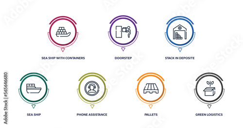 logistics outline icons with infographic template. thin line icons such as sea ship with containers, doorstep, stack in deposite, sea ship, phone assistance, pallets, green logistics vector.