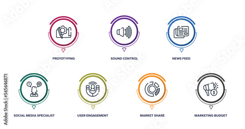 general outline icons with infographic template. thin line icons such as prototyping, sound control, news feed, social media specialist, user engagement, market share, marketing budget vector.
