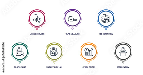 general outline icons with infographic template. thin line icons such as user behavior, tape measure, job interview, profile list, marketing plan, stock prices, referendum vector.