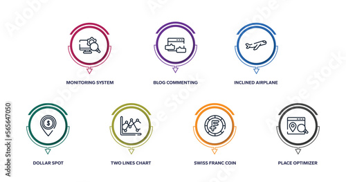 marketing and seo outline icons with infographic template. thin line icons such as monitoring system, blog commenting, inclined airplane, dollar spot, two lines chart, swiss franc coin, place