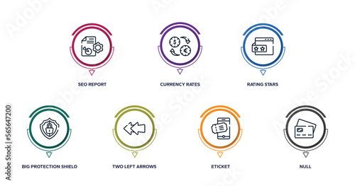 multimedia marketing outline icons with infographic template. thin line icons such as seo report, currency rates, rating stars, big protection shield, two left arrows, eticket, null vector.