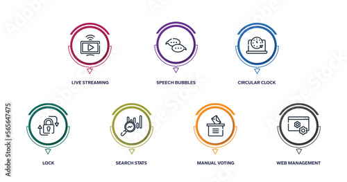 marketing strategy outline icons with infographic template. thin line icons such as live streaming, speech bubbles, circular clock, lock, search stats, manual voting, web management vector.
