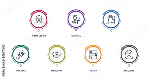 law and justice outline icons with infographic template. thin line icons such as crime letter, criminal, , violence, police cap, policy, balaclava vector.